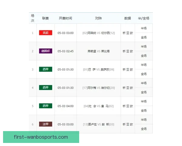 布莱克本足球俱乐部全赛季赛程及关键对阵一览